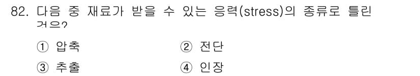 의공기사 2017년 82번 - 정답과 핵심 포인트를 검수 중인 기출문제