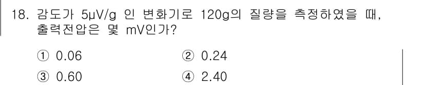 의공기사 2018년 18번 - 정답과 핵심 포인트를 검수 중인 기출문제