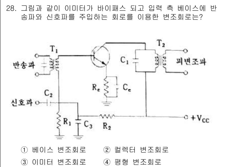 의공기사 2018년 29번 - 정답과 핵심 포인트를 검수 중인 기출문제