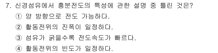 의공기사 2018년 7번 - 신경섬유에서 흥분전도의 특성 중 "활동전위의 진폭이 일정하다"는 설명이 ... 에 관한 핵심 기출문제