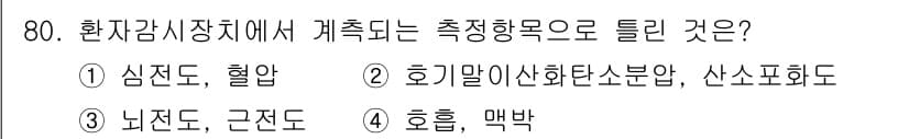 의공기사 2018년 81번 - 정답과 핵심 포인트를 검수 중인 기출문제