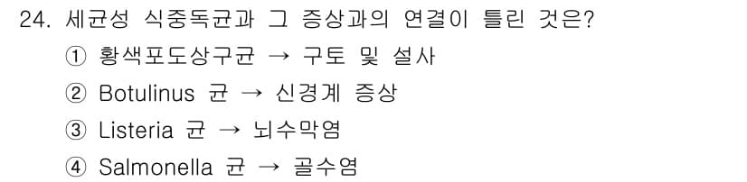 식품가공기능사 2015년 24번 - 보툴리누스균은 신경계를 공격하여 근육 마비를 일으키고, 심각한 경우 호흡... 에 관한 핵심 기출문제