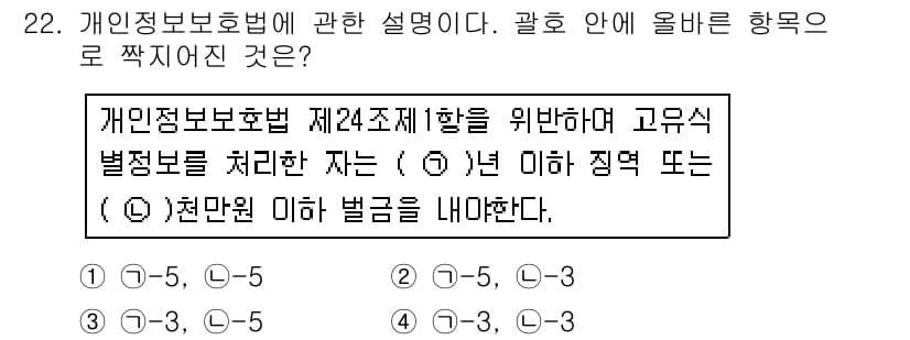 인터넷정보관리사_2급 2018년 22번 - . 

개인정보보호법 제24조에서는 고유식별정보를 처리한 자에 대한 벌금... 에 관한 핵심 기출문제