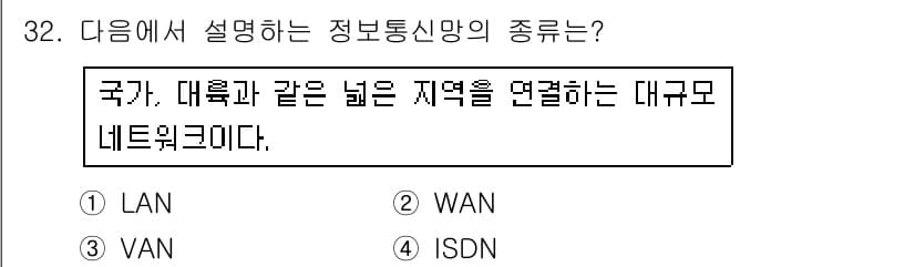 인터넷정보관리사_2급 2018년 32번 - 정답과 핵심 포인트를 검수 중인 기출문제