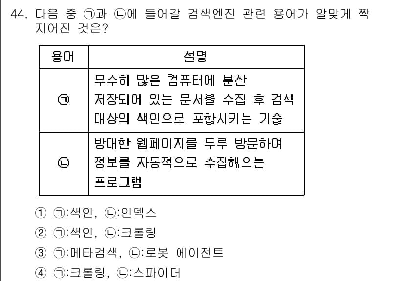 인터넷정보관리사_2급 2018년 44번 - '메타데이터'는 정보에 대한 정보를 제공하여 효율적인 검색 및 관리를 지... 에 관한 핵심 기출문제