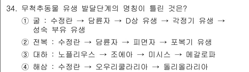 수산양식기사 2016년 34번 - 정답과 핵심 포인트를 검수 중인 기출문제