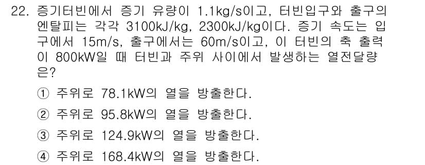 에너지관리기사 2018년 22번 - 정답과 핵심 포인트를 검수 중인 기출문제