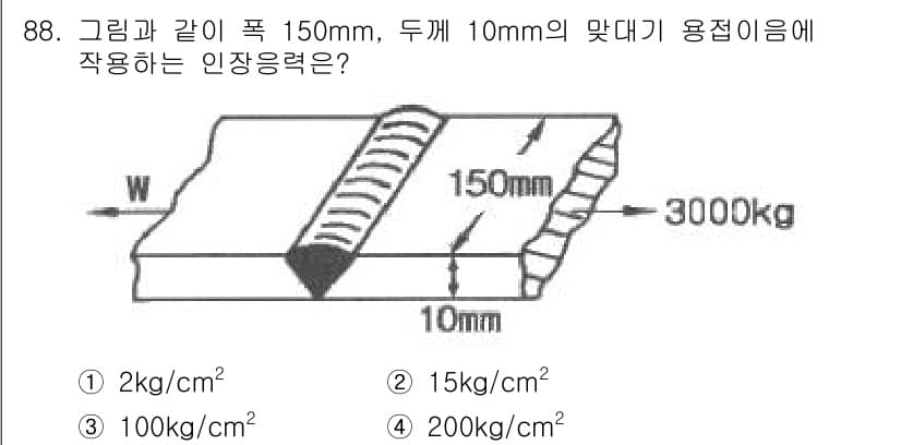 에너지관리기사 2018년 88번 - 정답과 핵심 포인트를 검수 중인 기출문제