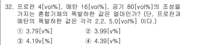 가스기능장 2015년 32번 - 정답과 핵심 포인트를 검수 중인 기출문제