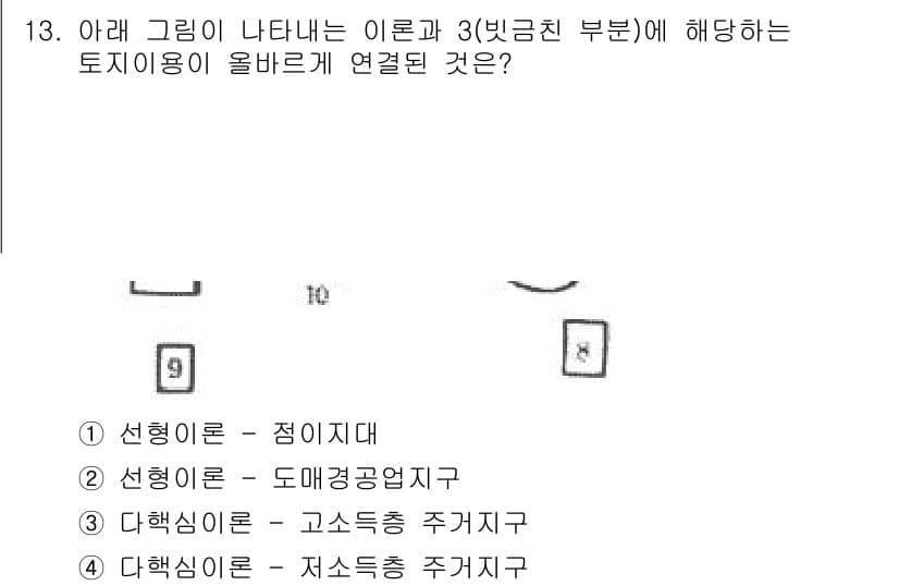 도시계획기사 2018년 13번 - 정답과 핵심 포인트를 검수 중인 기출문제