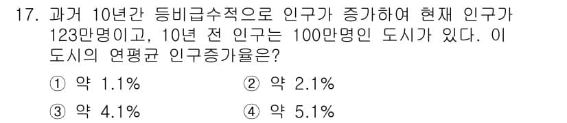도시계획기사 2018년 17번 - 정답과 핵심 포인트를 검수 중인 기출문제
