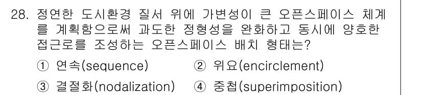 도시계획기사 2018년 28번 - 정답과 핵심 포인트를 검수 중인 기출문제