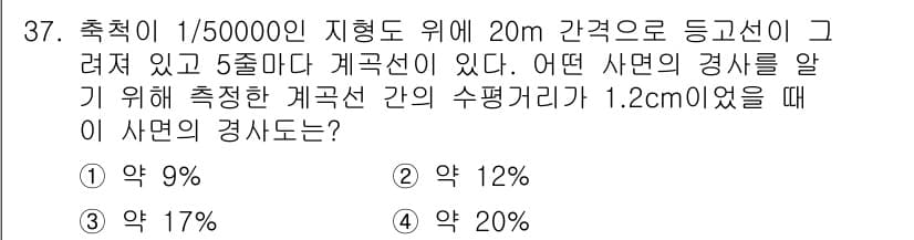 도시계획기사 2018년 37번 - 정답과 핵심 포인트를 검수 중인 기출문제