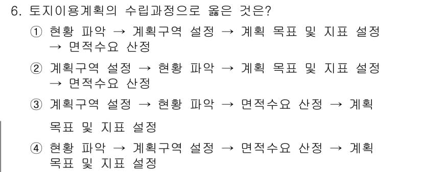 도시계획기사 2018년 6번 - 정답과 핵심 포인트를 검수 중인 기출문제