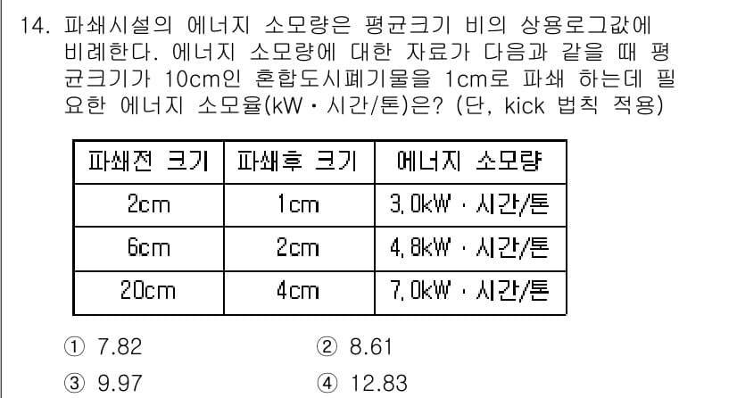 폐기물처리기사 2018년 14번 - 문제에서 주어진 정보를 바탕으로 에너지 소모량을 계산하면, 각 파쇄기 크... 에 관한 핵심 기출문제