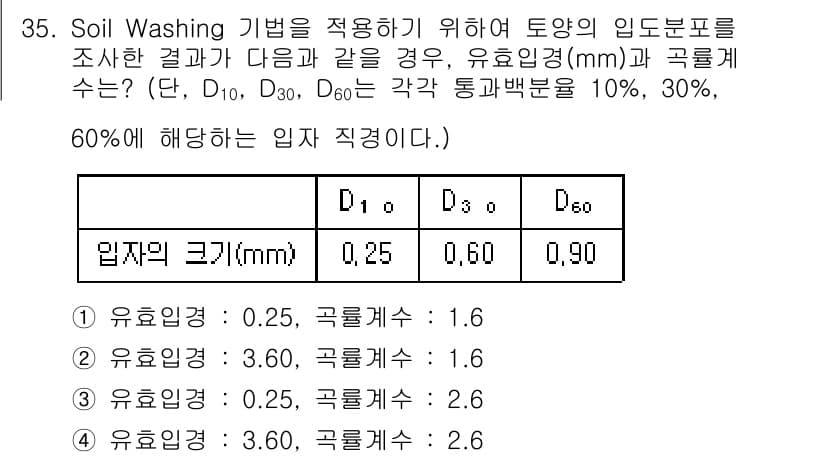 폐기물처리기사 2018년 35번 - 정답과 핵심 포인트를 검수 중인 기출문제