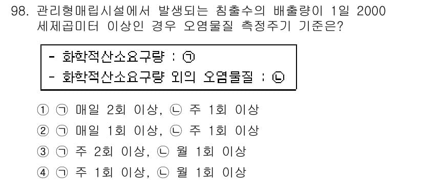 폐기물처리기사 2018년 99번 - 정답과 핵심 포인트를 검수 중인 기출문제