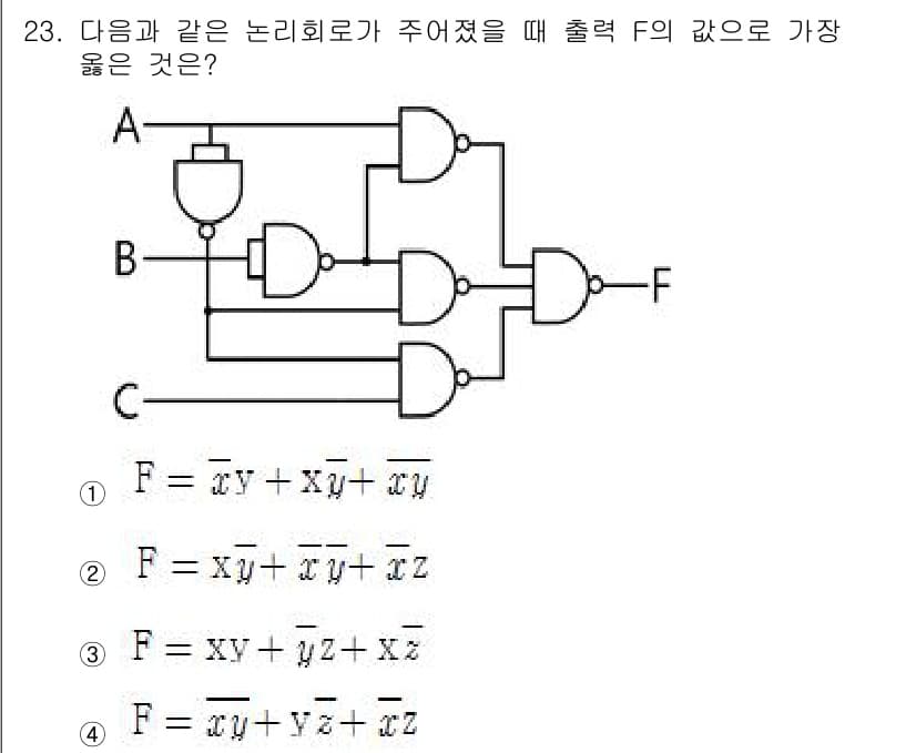 정보처리산업기사 2018년 23번 - 정답과 핵심 포인트를 검수 중인 기출문제