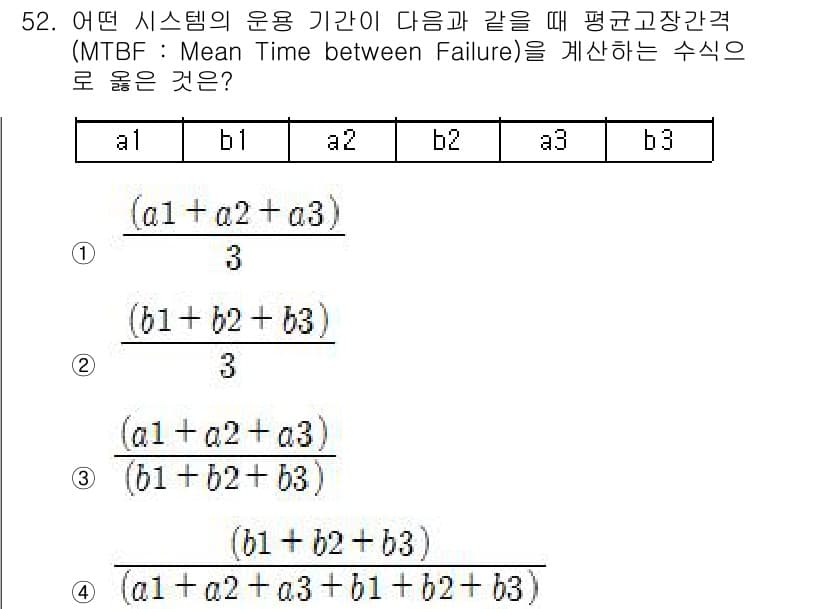 정보처리산업기사 2018년 52번 - MTBF(Mean Time between Failure)는 시스템의 평균... 에 관한 핵심 기출문제