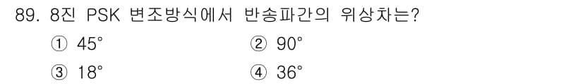 정보처리산업기사 2018년 89번 - 정답과 핵심 포인트를 검수 중인 기출문제