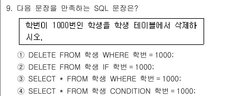 정보처리산업기사 2018년 9번 - 정답과 핵심 포인트를 검수 중인 기출문제