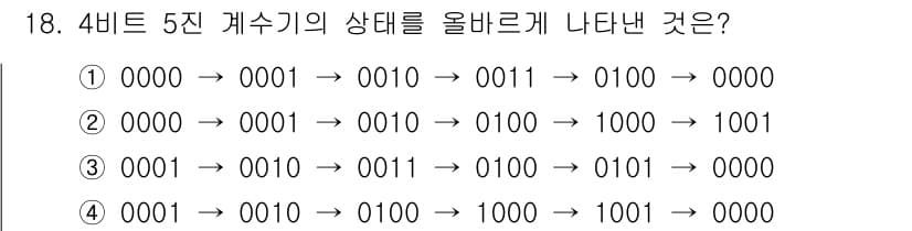 정보통신산업기사 2017년 18번 - 정답 3번의 경우, 주어진 상태에서 다음 상태로의 변환이 4비트의 1비트... 에 관한 핵심 기출문제