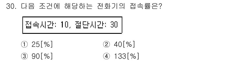 정보통신산업기사 2017년 30번 - 정답과 핵심 포인트를 검수 중인 기출문제
