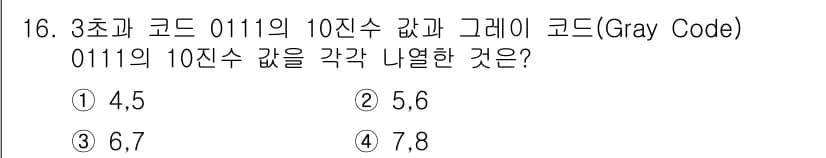 정보통신산업기사 2018년 16번 - 정답과 핵심 포인트를 검수 중인 기출문제