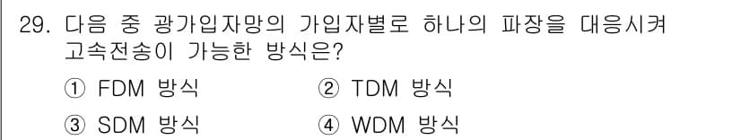 정보통신산업기사 2018년 29번 - 정답과 핵심 포인트를 검수 중인 기출문제