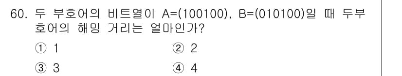 정보통신산업기사 2018년 60번 - 정답과 핵심 포인트를 검수 중인 기출문제