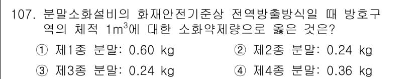 소방시설관리사 2016년 107번 - 정답 3번인 이유는 제3종 분말 소화약제의 비율이 1m³ 당 0.24 k... 에 관한 핵심 기출문제