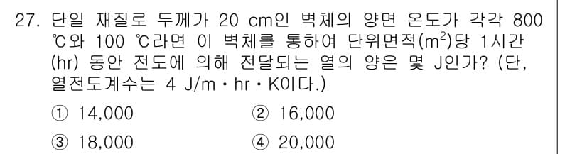 소방시설관리사 2016년 27번 - 정답과 핵심 포인트를 검수 중인 기출문제