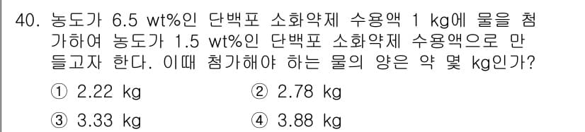 소방시설관리사 2016년 40번 - 정답과 핵심 포인트를 검수 중인 기출문제