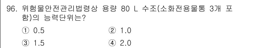 소방시설관리사 2016년 96번 - 정답과 핵심 포인트를 검수 중인 기출문제