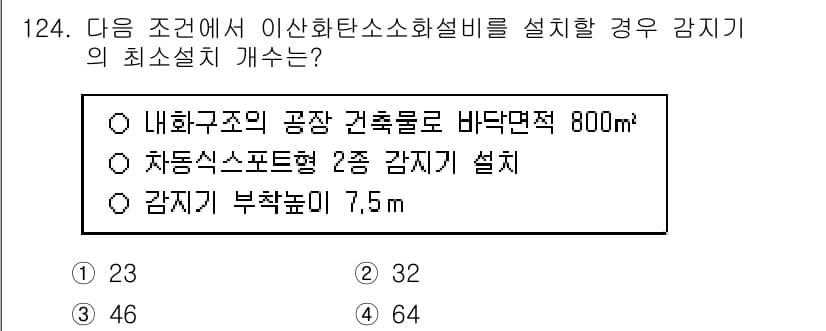 소방시설관리사 2017년 125번 - 정답과 핵심 포인트를 검수 중인 기출문제