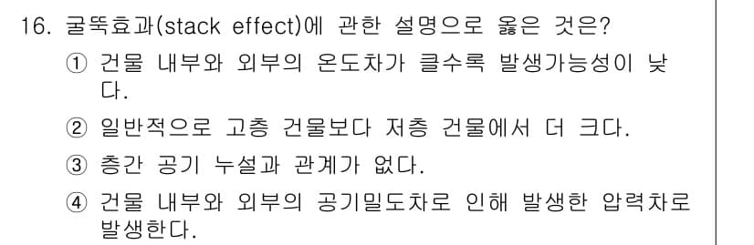소방시설관리사 2017년 16번 - 정답과 핵심 포인트를 검수 중인 기출문제