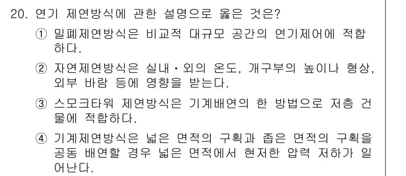 소방시설관리사 2017년 20번 - 정답과 핵심 포인트를 검수 중인 기출문제