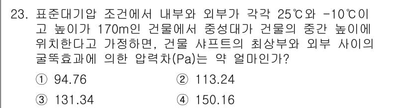 소방시설관리사 2017년 23번 - 정답과 핵심 포인트를 검수 중인 기출문제