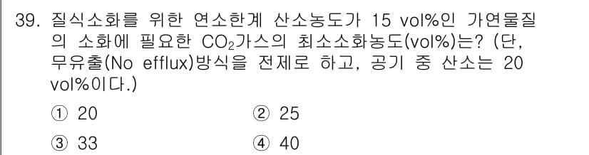 소방시설관리사 2017년 40번 - 정답과 핵심 포인트를 검수 중인 기출문제