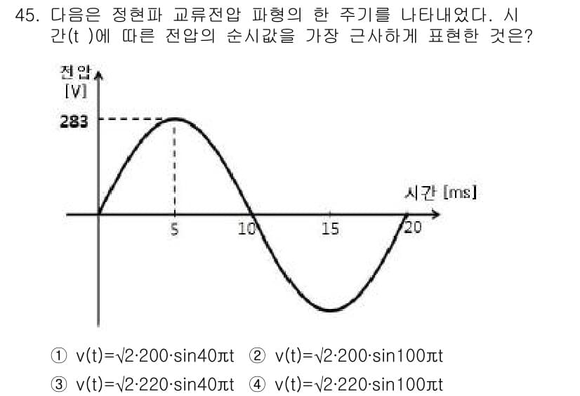 소방시설관리사 2017년 46번 - 정답과 핵심 포인트를 검수 중인 기출문제