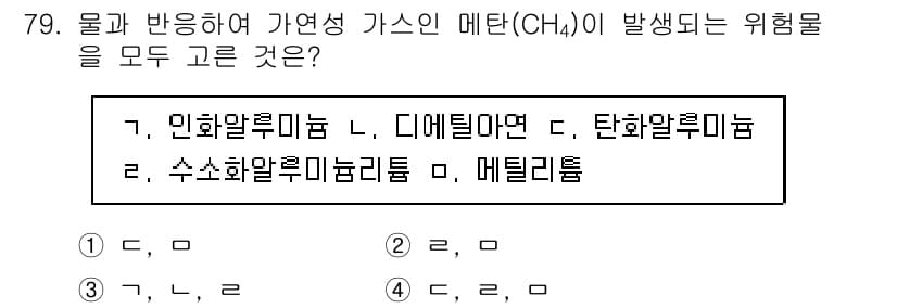 소방시설관리사 2017년 80번 - 정답과 핵심 포인트를 검수 중인 기출문제