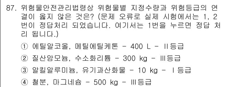 소방시설관리사 2017년 88번 - 정답과 핵심 포인트를 검수 중인 기출문제