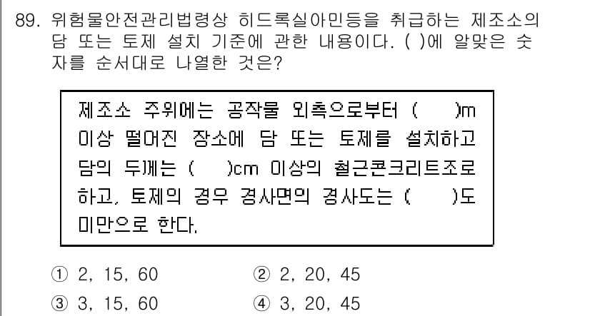 소방시설관리사 2017년 90번 - 제조소 주변에 대한 기준을 설정할 때, 2m 이상의 공간이 필요하며 이는... 에 관한 핵심 기출문제