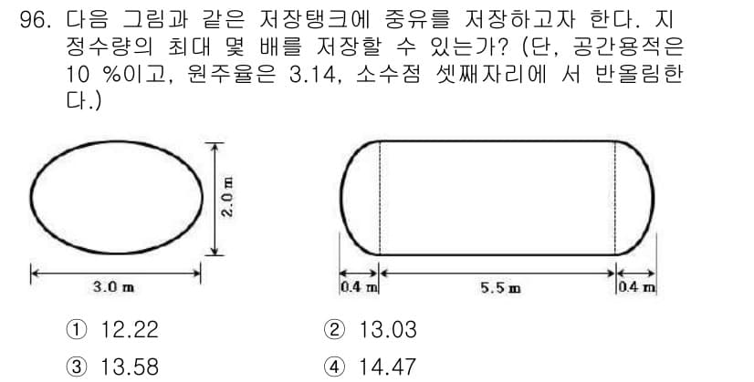 소방시설관리사 2017년 97번 - 정답과 핵심 포인트를 검수 중인 기출문제