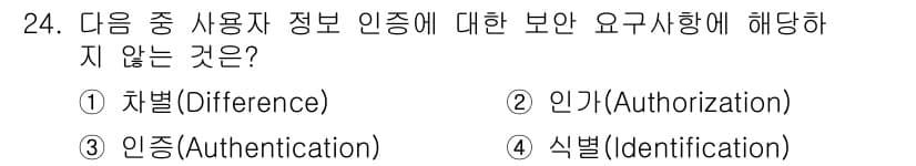 통신설비기능장 2018년 24번 - 정답과 핵심 포인트를 검수 중인 기출문제