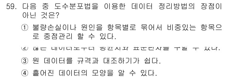 통신설비기능장 2018년 59번 - 정답과 핵심 포인트를 검수 중인 기출문제