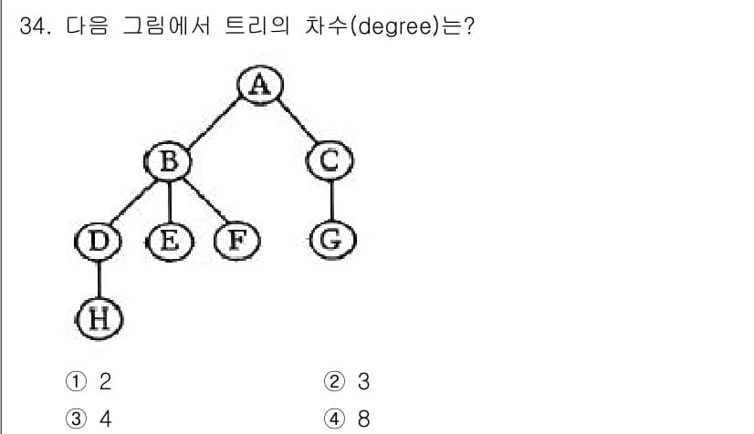 컴퓨터시스템기사(A형) 2018년 34번 - 트리의 차수는 각 노드의 자식 노드 수를 의미합니다. 주어진 트리에서 A... 에 관한 핵심 기출문제