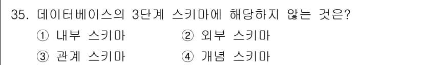 컴퓨터시스템기사(A형) 2018년 35번 - 데이터베이스의 3단계 스키마는 내부 스키마, 개념 스키마, 외부 스키마로... 에 관한 핵심 기출문제