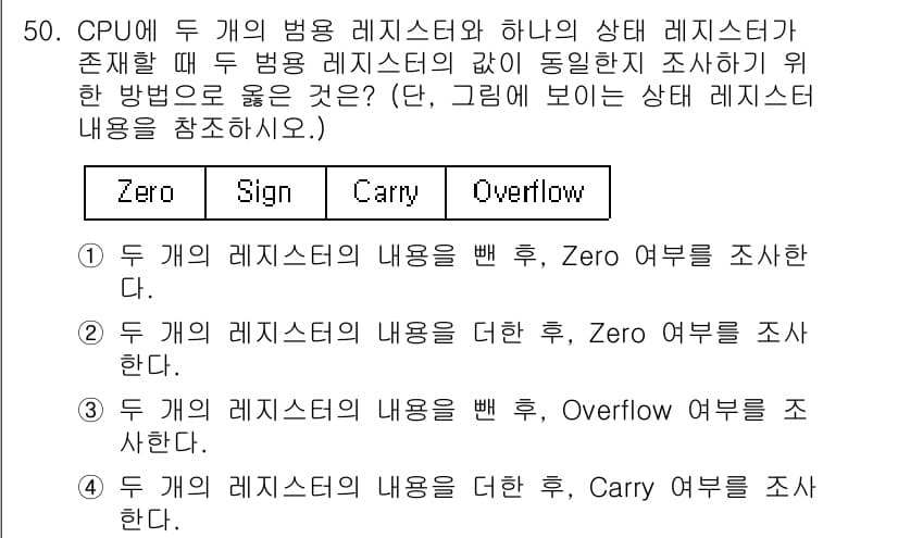 컴퓨터시스템기사(A형) 2018년 50번 - 정답과 핵심 포인트를 검수 중인 기출문제