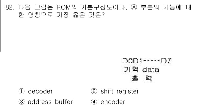 컴퓨터시스템기사(A형) 2018년 82번 - 정답과 핵심 포인트를 검수 중인 기출문제
